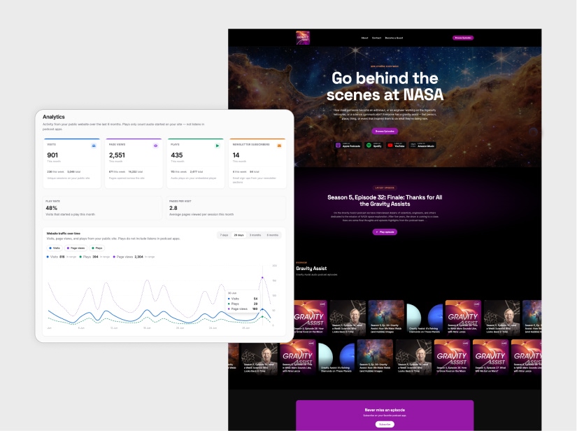 Published podcast website with analytics dashboard
